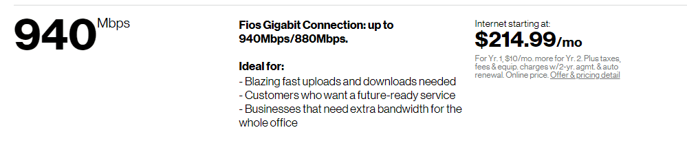 Internet Home Broadband Myanmar Fiber Gigabit