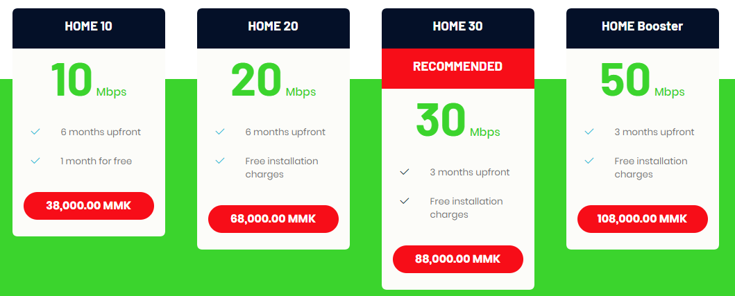 Myanmar Speednet Price Internet Myanmar