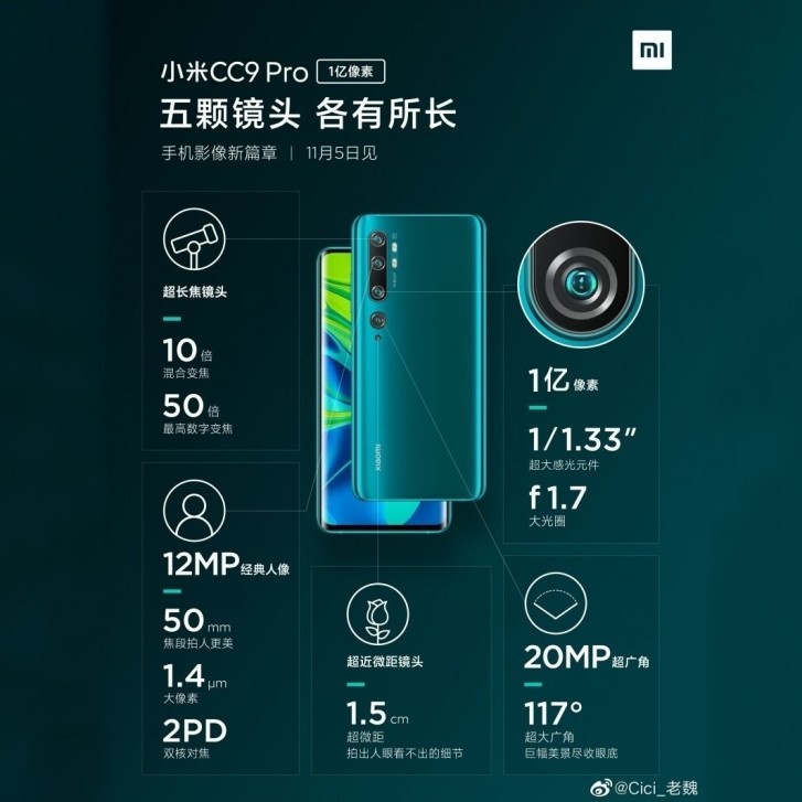 Xiaomi Mi Note 10 Myanmar